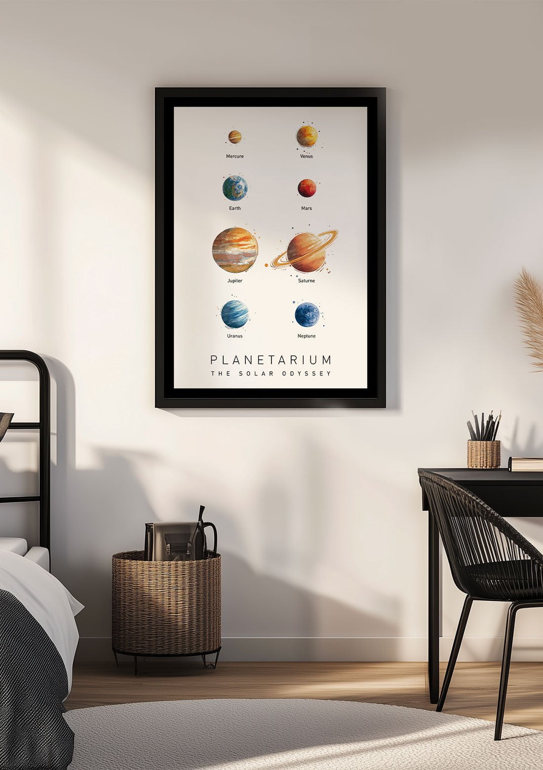 Affiche murale espace des huit planètes, mise en situation sur le mur d'une chambre.