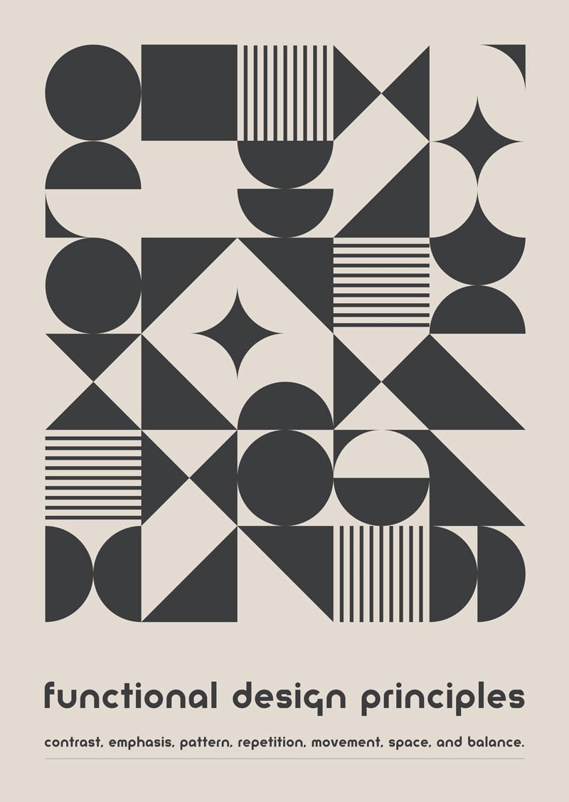 Affiche bauhaus de formes géométriques gris anthracite avec texte.