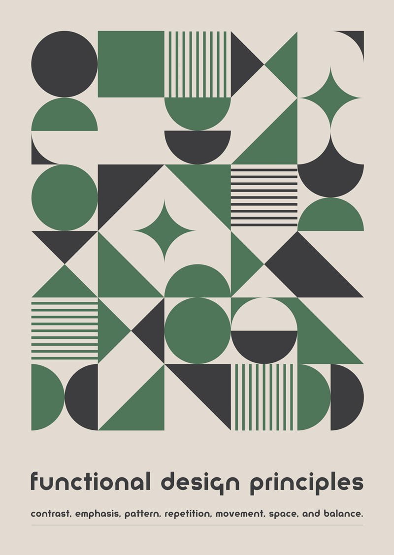 Affiche bauhaus de formes géométriques gris et vert avec texte.