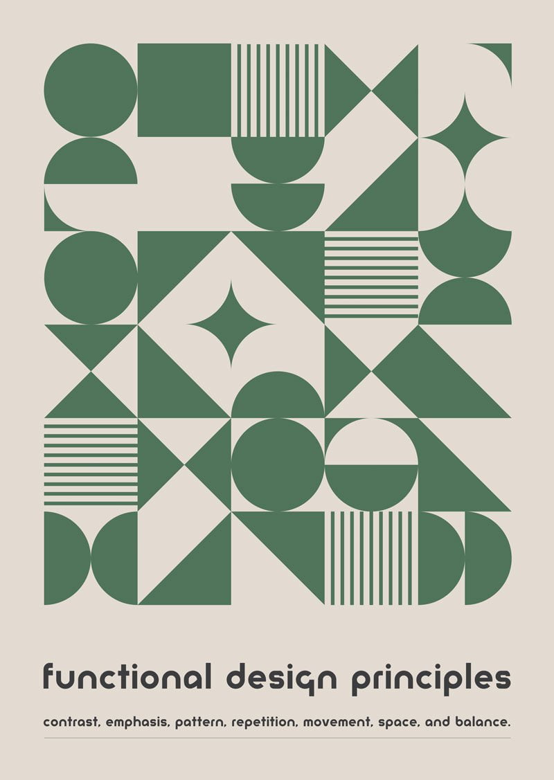 Affiche bauhaus de formes géométriques couleur verte avec texte.