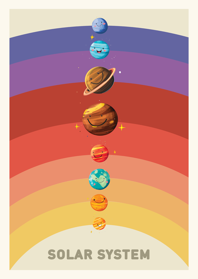 Affiche chambre enfant du système solaire ludique avec le texte "solar system".