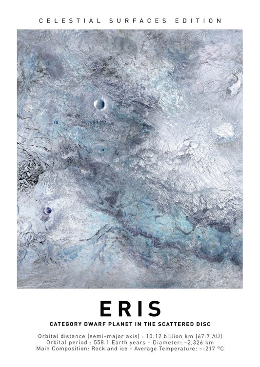 Affiche murale espace de la texture réelle de Eris, plus petite planète de notre système solaire avec un texte.