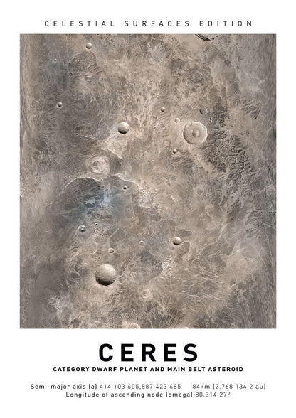 Affiche murale espace de la réelle texture de la plus grande planète naine, Ceres.

