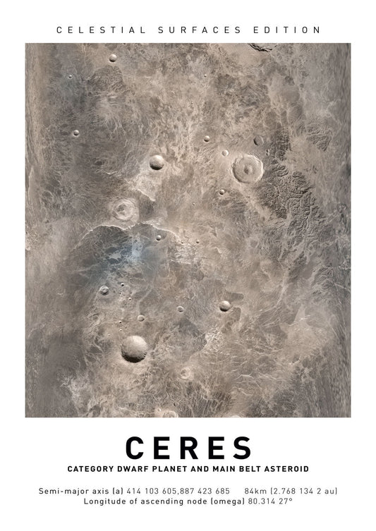 Affiche murale espace de la réelle texture de la plus grande planète naine, Ceres.

