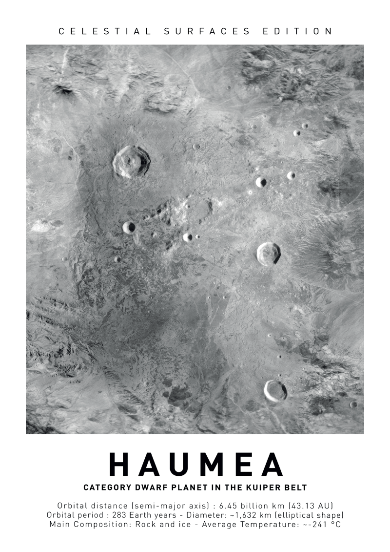 Affiche murale espace de la réelle surface d'Hauméa, une planète naine, avec un texte en dessous. 