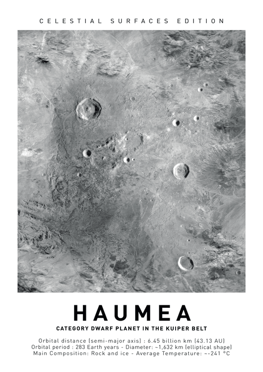 Affiche murale espace de la réelle surface d'Hauméa, une planète naine, avec un texte en dessous. 
