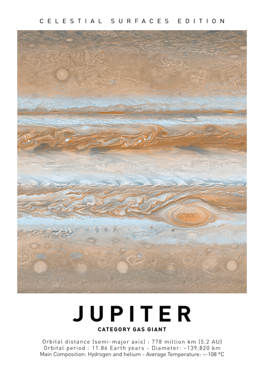 Affiche murale espace de la surface réelle de Jupiter en gros plan, avec un texte en dessous de la photo.