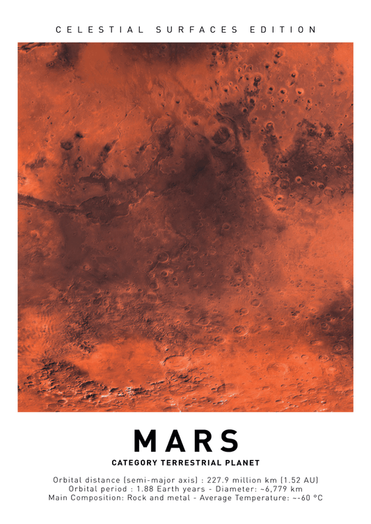 Affiche murale espace de la surface réelle de la planète Mars, avec un texte en dessous.