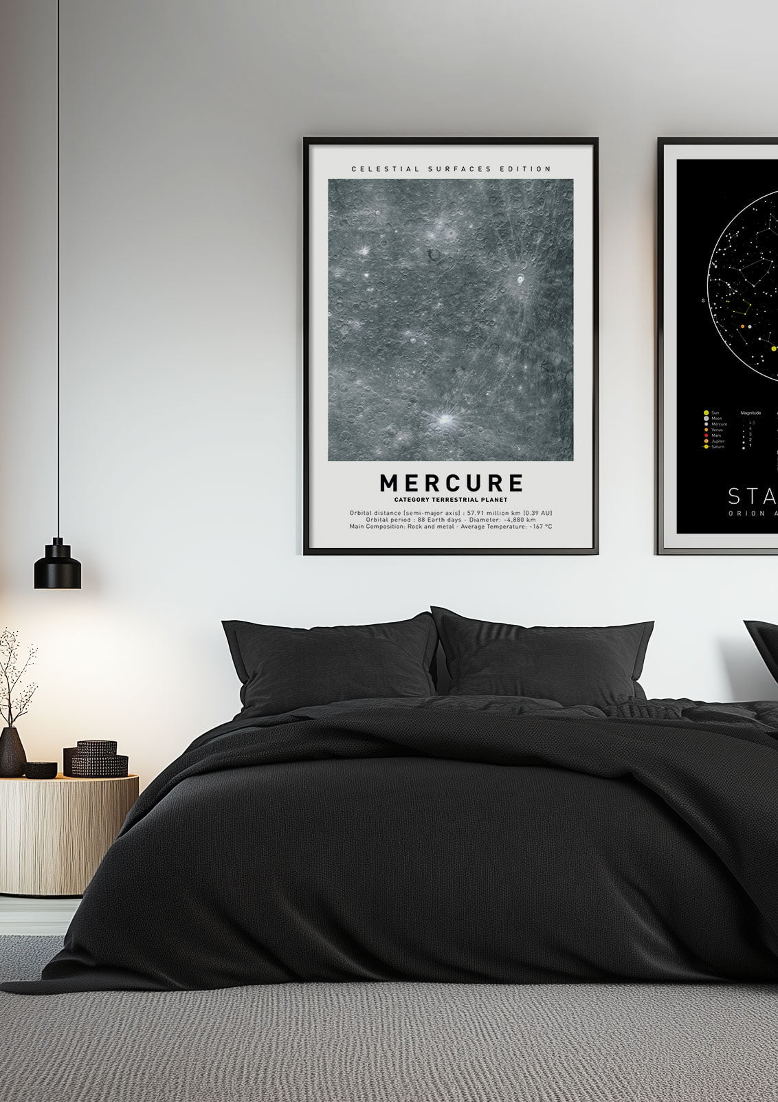 Affiche murale espace de Mercure mise en situation dans une chambre à coté d'une autre affiche.