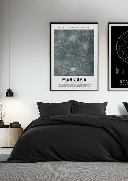 Affiche murale espace de Mercure mise en situation dans une chambre à coté d'une autre affiche.