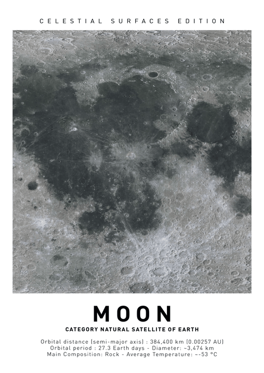 Affiche murale espace de la réelle surface de la Lune, en gros plan avec un texte en dessous.