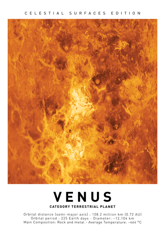 Affiche murale espace de la réelle surface de la planète Venus, avec un texte en dessous de la photo.