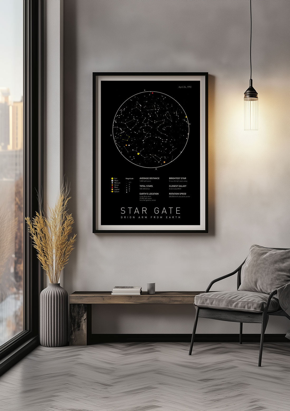 Affiche murale espace de la carte du ciel mise en situation dans une pièce de vie.