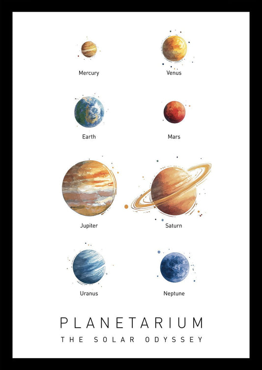 Affiche murale espace des huit planètes principales du système solaire, et bordure noire.